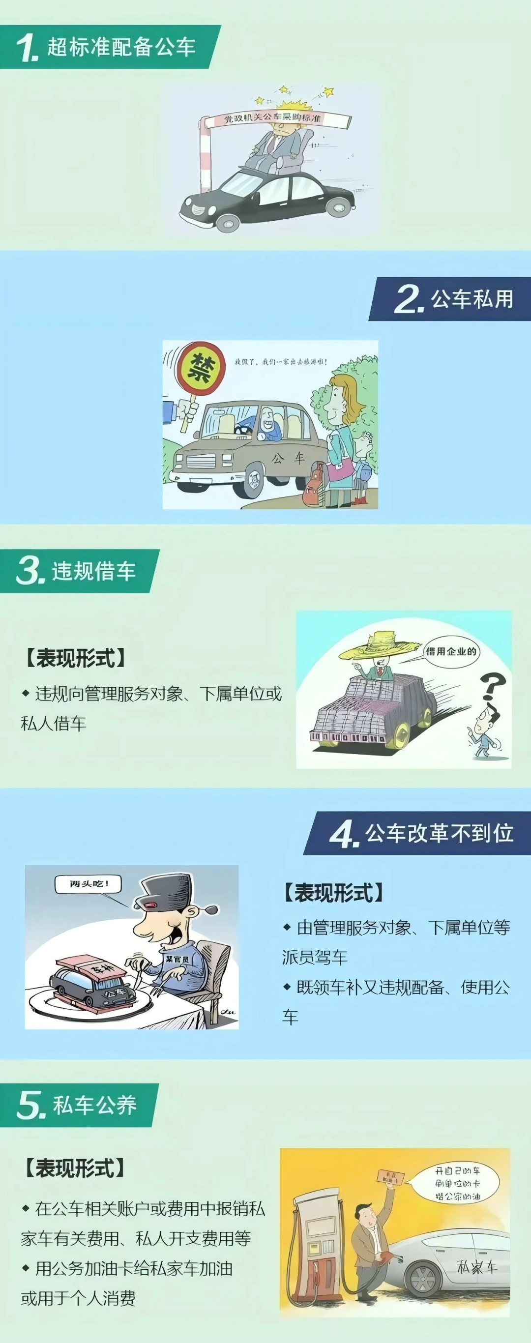 違反中央八項規(guī)定精神具體表現(xiàn)系列二
